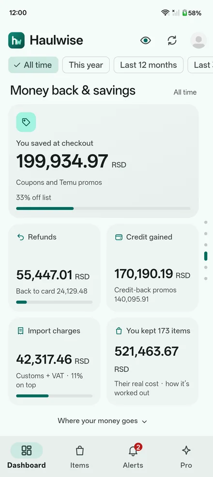 Money back and savings: saved at checkout from coupons and Temu promos, refunds, credit gained, import charges, and the real cost of the items kept.